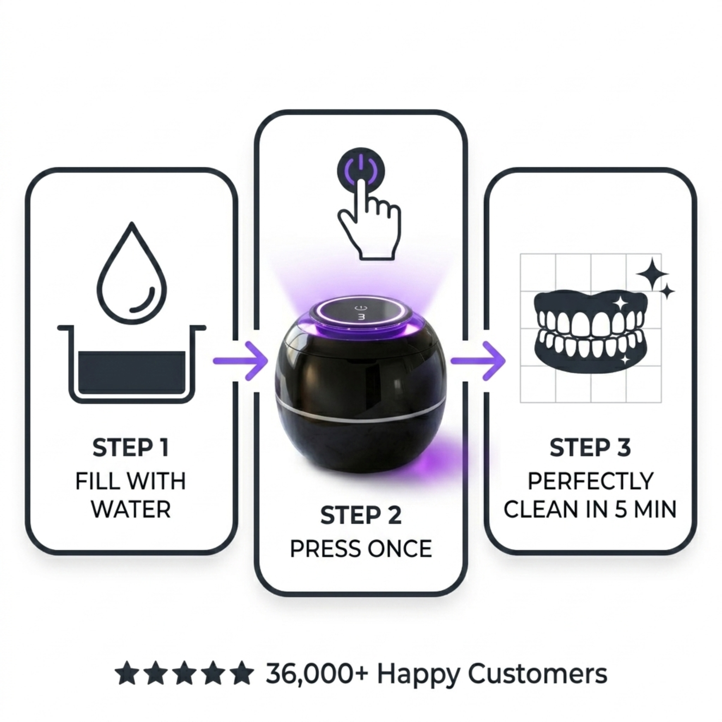 Denture CleanPro 2.0